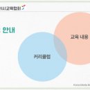 성인지교육지도사 자격과정 이미지