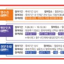 인제10 네이버블로그