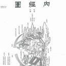 송제한의원 이미지