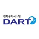 전자 이미지