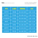 신다대포약국