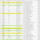 아산척척정형외과의원 이미지