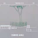 비행기노래광장