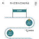 도보배달러 추천 적금 <b>KEB하나은행</b> '도전365 적금'