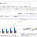 삼목통상 이미지