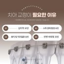 기쁨가득치과 티스토리