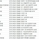 경희한빛한의원 이미지