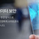 스마트 자동차 이미지