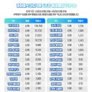 231 이미지