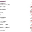 리즈온의원홍대점 이미지