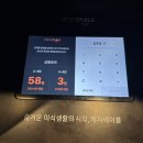 천지호프 - 안산시 단원구 원곡로 52 | 대구) 교동호프 야장 술집 / 북성로 태능집 노포 맛집 후기