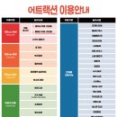 카페아미고 - 김포시 아라육로58번길 77 | 안산 자이언트제트 대형키즈카페 방문후기