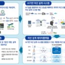 [2025 DAILY PICK 제13호] &#39;HDPE 소재 활용한 국내 첫 어선 건조…‘친환경 소재 어선 시대’ 열려&#39; 등 이미지