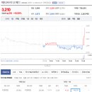 세원이앤씨 이미지