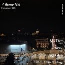 조곡생활체육공원 화장실 1층 | [신혼여행1-3일차] 로마공항, 시내관광, 바티칸투어