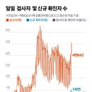수그래픽