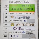 4TP fitness 이미지