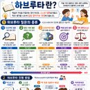 [화성시민대학] 아트인문학, 보이지 않는 것을 보는 법 | 073 '현명한 사람이 되는 일곱 가지 조건(탈무드 피르케이 아보트 격언)' - 하브루타 질문 만들기