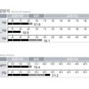 스튜디오 3E 이미지