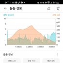 온:담 이미지