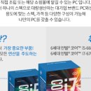 코어프로세스