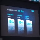 날개II 네이버블로그