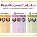 피아노숲피아노교습소 이미지