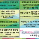 [2014년9월4일-대학강의]부산과기대 의료관광코디네이터 금일 일정 이미지