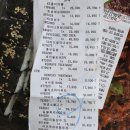 돌돌이김밥 - 41686 | [코스트코 추천템] 6월 17일 코스트코 하남점 쇼핑 리스트! 신상 충무김밥 & 인생 돌돌이 솔직 후기 🛒