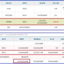 버스정류장 07-204 이미지