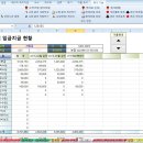 엑셀 티스토리