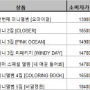 오마이걸 재발매 앨범 공동구매(7종)안내 이미지