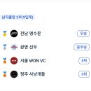 RE:진안홍삼배 결과 부탁드립니다 이미지