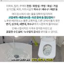 이경일내과의원 이미지