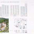 화곡6동 강서아파트 이미지