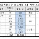 구룡스테이 이미지