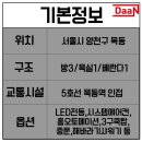 서울남부백화점약국 이미지