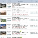 신현대자동차공업사 이미지