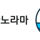 안동김씨 사충문 이미지