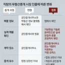 수억공인중개사사무소 이미지