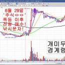 (주)평화산업 이미지