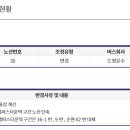 간선-35 이미지