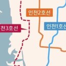 인천개발