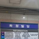 필레인창의학원