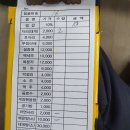 건천2천 이미지