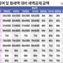 더매뉴얼