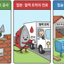 안산우리약국 이미지