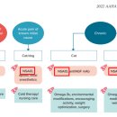 북광주동물약국 이미지