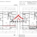 건영캐스빌 티스토리