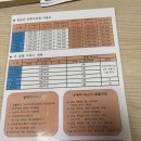 조은결혼정보 | 2026년 진주 참조은산부인과 조리원 특실 후기